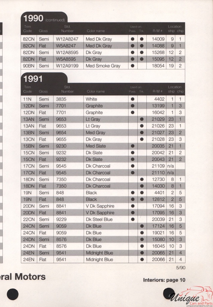 1990 General Motors Paint Charts RM 10